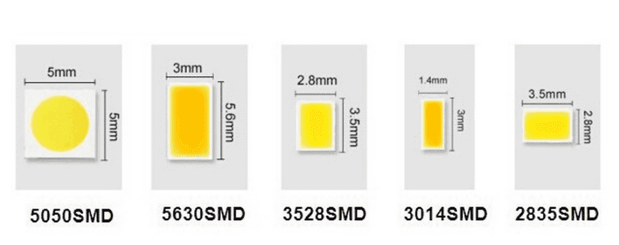 Kich thuoc chip led e1742285703964