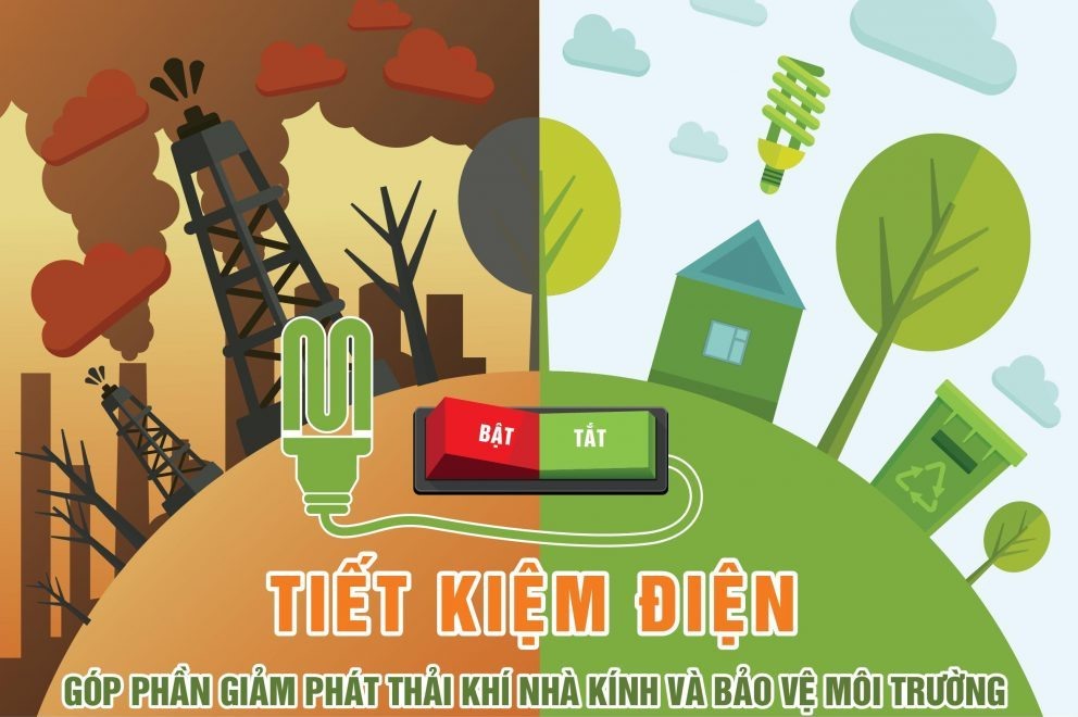 Tiet Kiem Dien